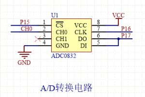 【mcupark】模数转换ADC0832