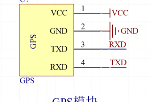 【mcupark】GPS-ATGM332D-5N